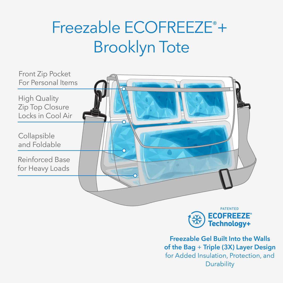 freezable-brooklyn-crossbody-q1 freezable-brooklyn-crossbody-ecofreeze-plus-technology-infographic.png
