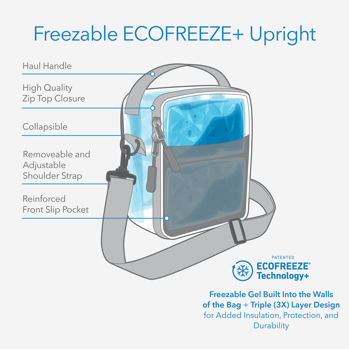 freezable-upright-lunch-box-z6 freezable-upright-lunch-box-technology-inforgraphic.png