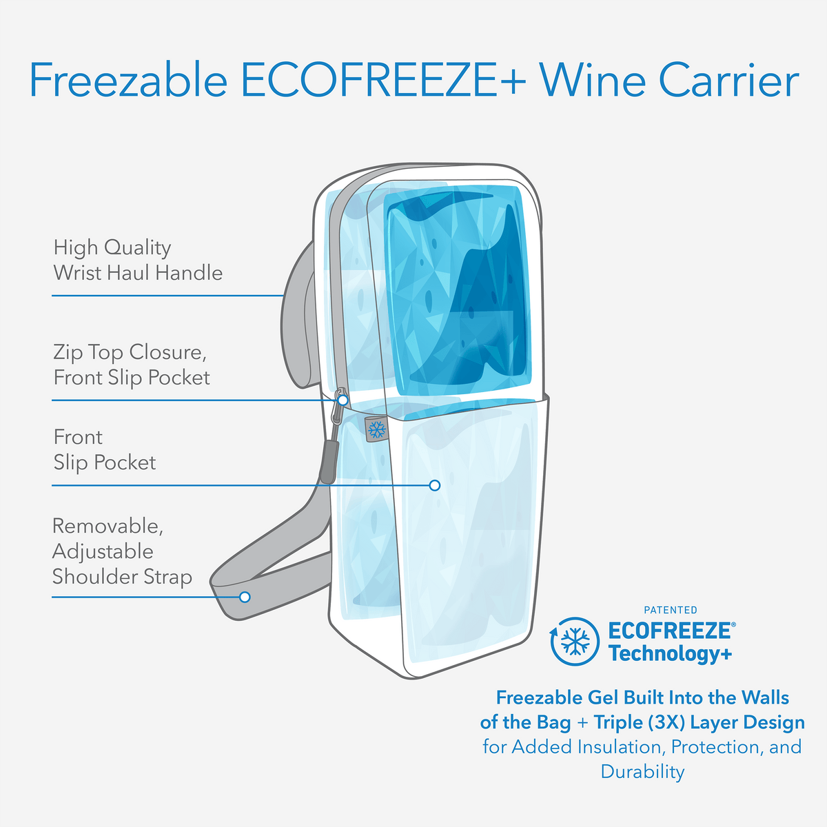 freezable-wine-carrier-v0 freezable-wine-carrier-technology-infographic_8746b2a2-5c24-496b-94f8-f802e1619c8c.png
